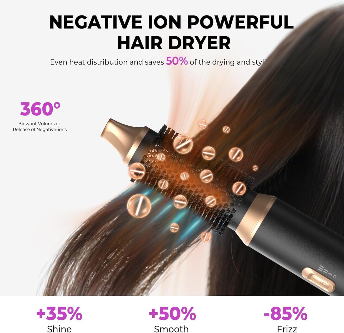 Hairstyler 5 in 1 Airstyler WT665 Haarstyler Luft Lockenstab Föhn Thermal Brush Glättbürste Set