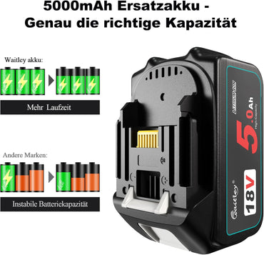2X Waitley BL1850B 18V 5Ah Ersatzakku für Makita BL1830 BL1840 BL1850 BL1815 194205-3 LXT-400
