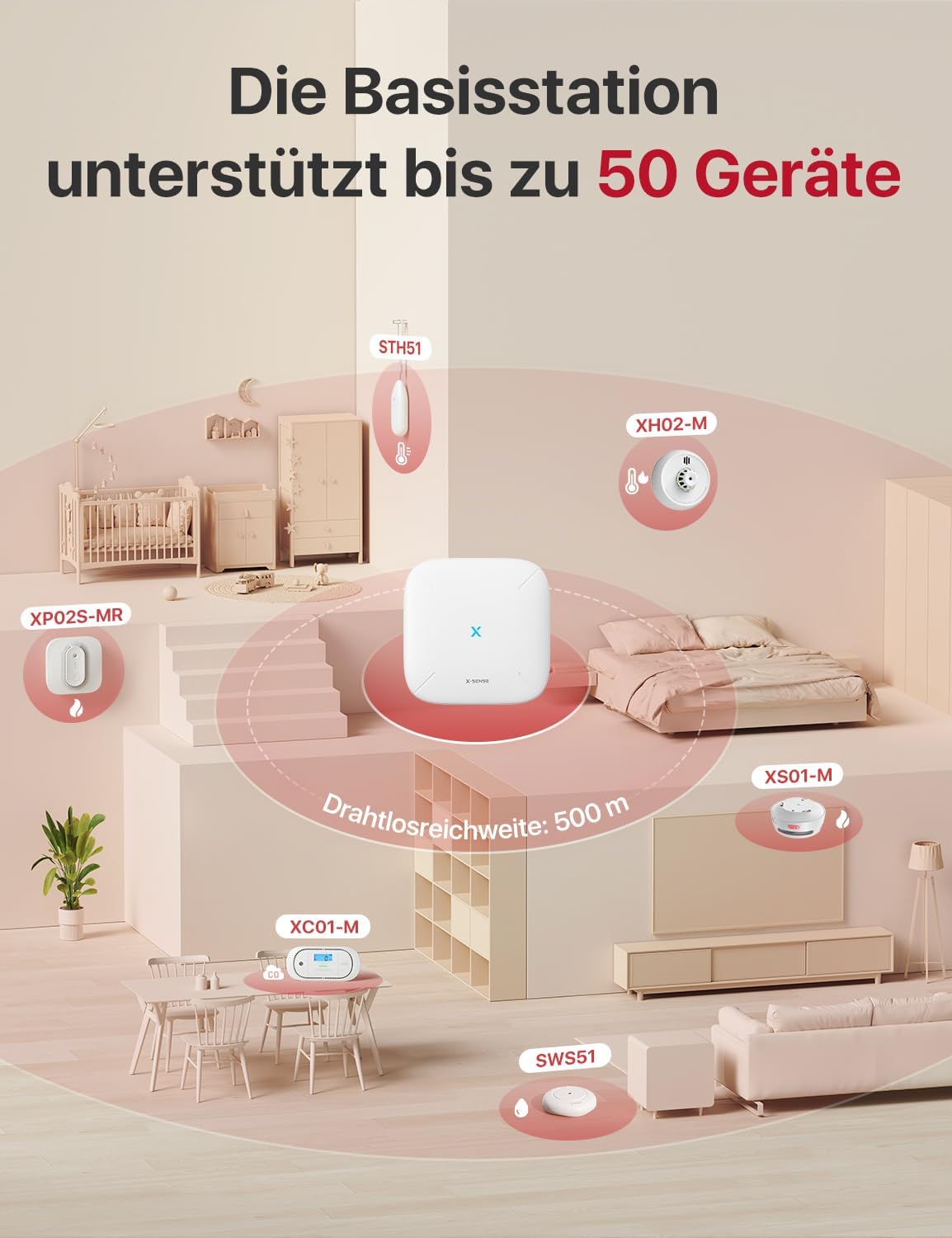 X-Sense Smart Rauchmelder XS01-M mit SBS50 Basisstation,Funkrauchmelder mit WLAN 3 Stück