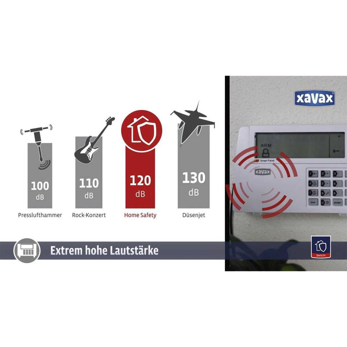 Hama Funk-Alarm-System FeelSafe - Starter-Set