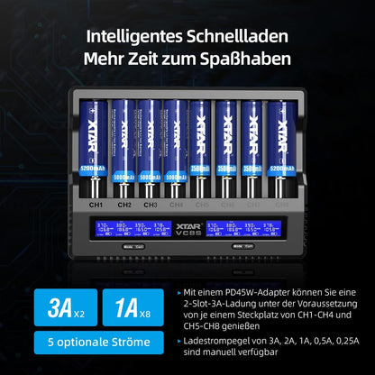XTAR VC8S 18650 Universal Akkuladegerät USB C Schnellladegerät für 1.2V AA 21700 26650  Batterien