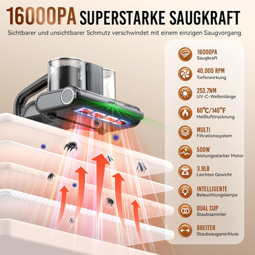 YUFAC Milbensauger für matratzen mit UV-Licht, 16Kpa Bettstaubsauger, 500W
