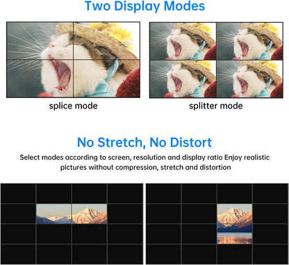 Yinker 4K60Hz HDMI Videowand Controller 2x2 HDMI für 4 TV Splicing Display