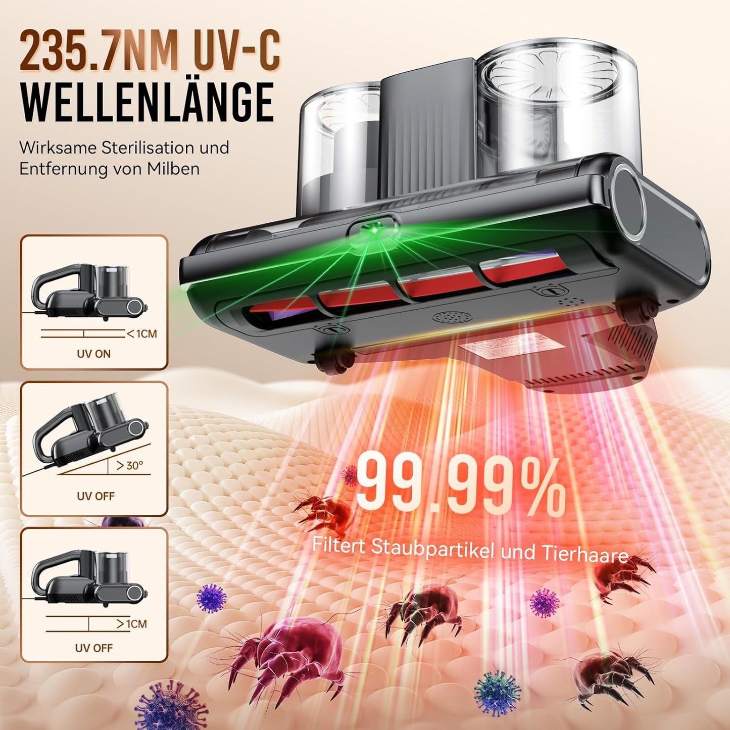 YUFAC Milbensauger für matratzen mit UV-Licht, 16Kpa Bettstaubsauger, 500W
