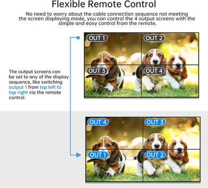 Yinker 4K60Hz HDMI Videowand Controller 2x2 HDMI für 4 TV Splicing Display