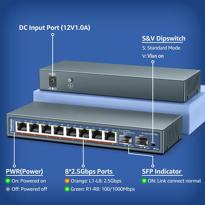 Yuanley 10-Port 2,5G Unmanaged Ethernet Switch, 8 x 2,5G Base-T Ports, 2 x 10G SFP