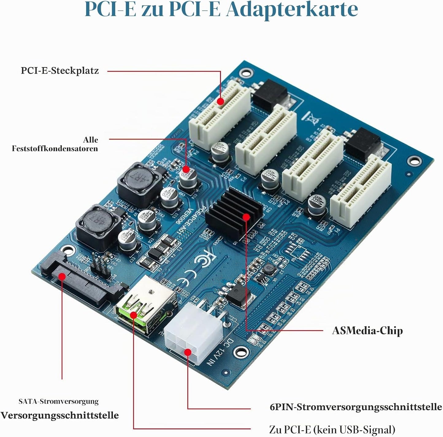 YABOANG PCI-E 1X bis 4 PCI-E 1X-Steckplätze, PCI Express Multiplier Riser Card Bitcoin Miner Device