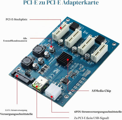 YABOANG PCI-E 1X bis 4 PCI-E 1X-Steckplätze, PCI Express Multiplier Riser Card Bitcoin Miner Device