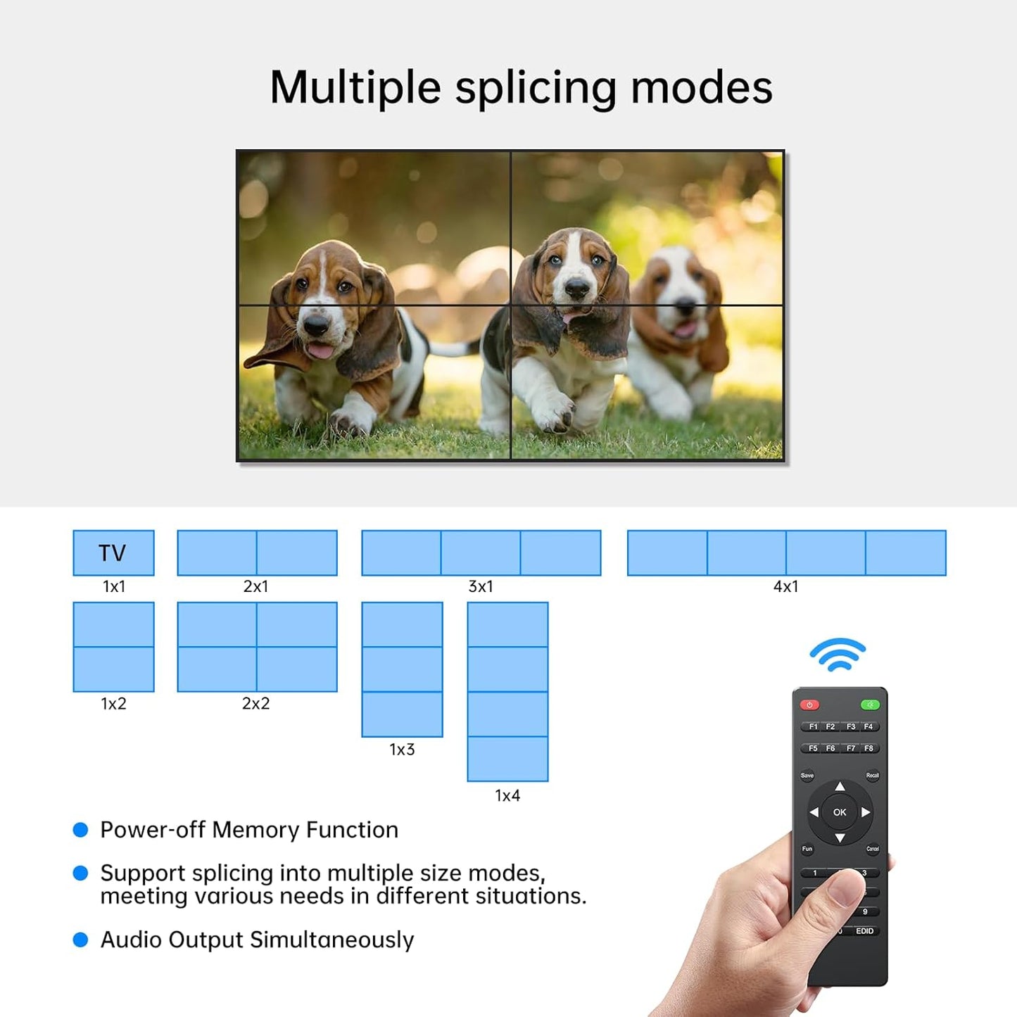 Yinker 4K60Hz HDMI Videowand Controller 2x2 HDMI für 4 TV Splicing Display