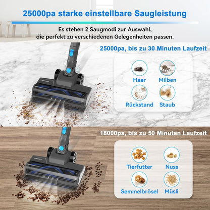 YISORA Akku Staubsauger, 25000Pa/175W/50Min Kabellos, Anti-Tangle-Bürste und Selbststehend