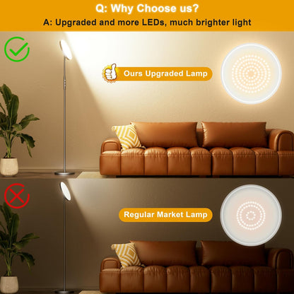 LED Stehlampe Deckenfluter, 3600LM 36W Super Hell Dimmbar Stehlampe Wohnzimmer 2700K-6500K