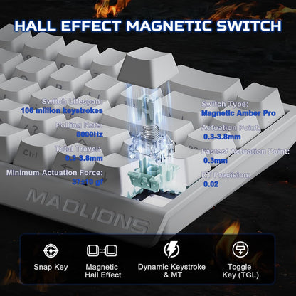 YUNZII MAD68 60% Kabelgebunden Gaming-Tastatur mit Magnet-Switches ,8000 Hz,(Weiß)