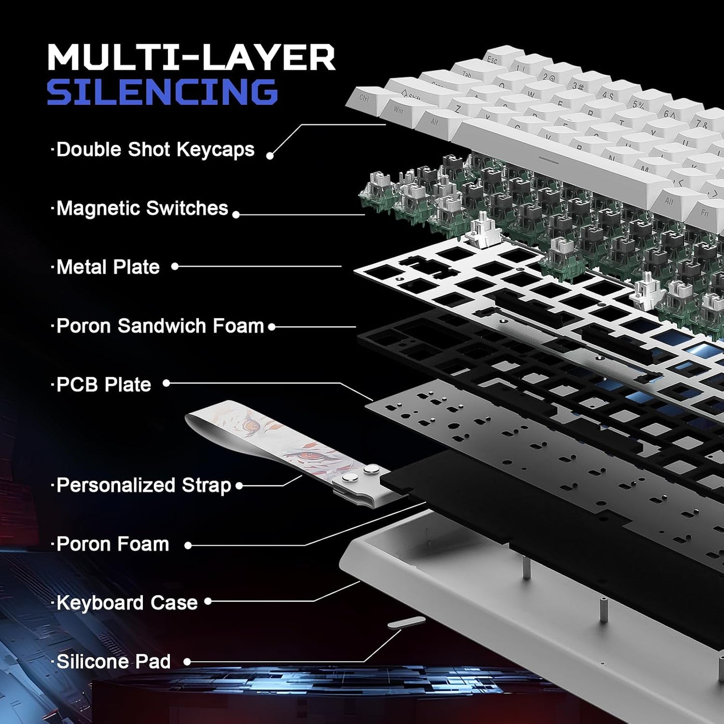 YUNZII MAD68 60% Kabelgebunden Gaming-Tastatur mit Magnet-Switches ,8000 Hz,(Weiß)