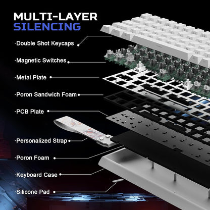 YUNZII MAD68 60% Kabelgebunden Gaming-Tastatur mit Magnet-Switches ,8000 Hz,(Weiß)