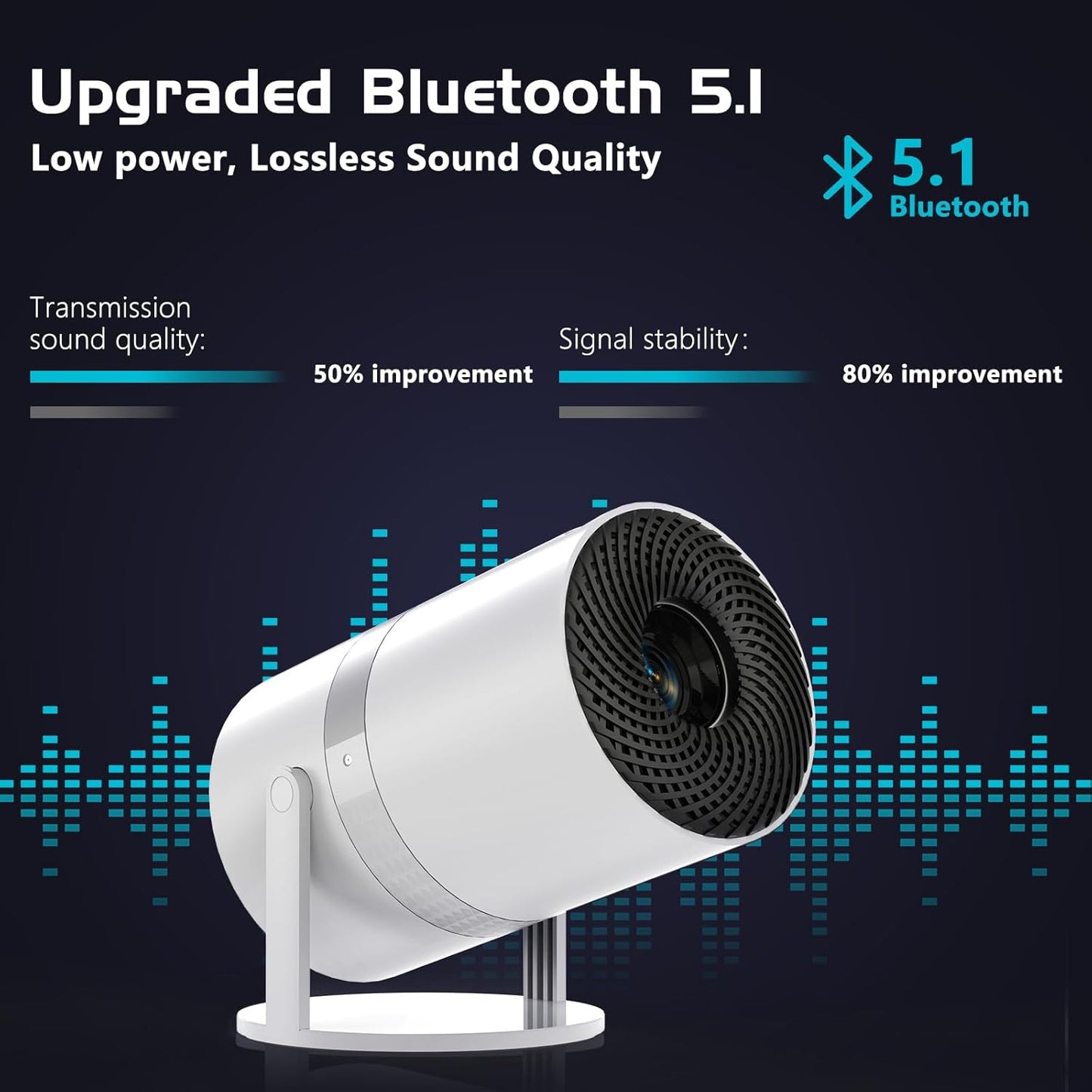 Yooyaa Mini Beamer Auto Trapezkorrektur mit Android OS, 210° Full HD 1080P,Heimkino
