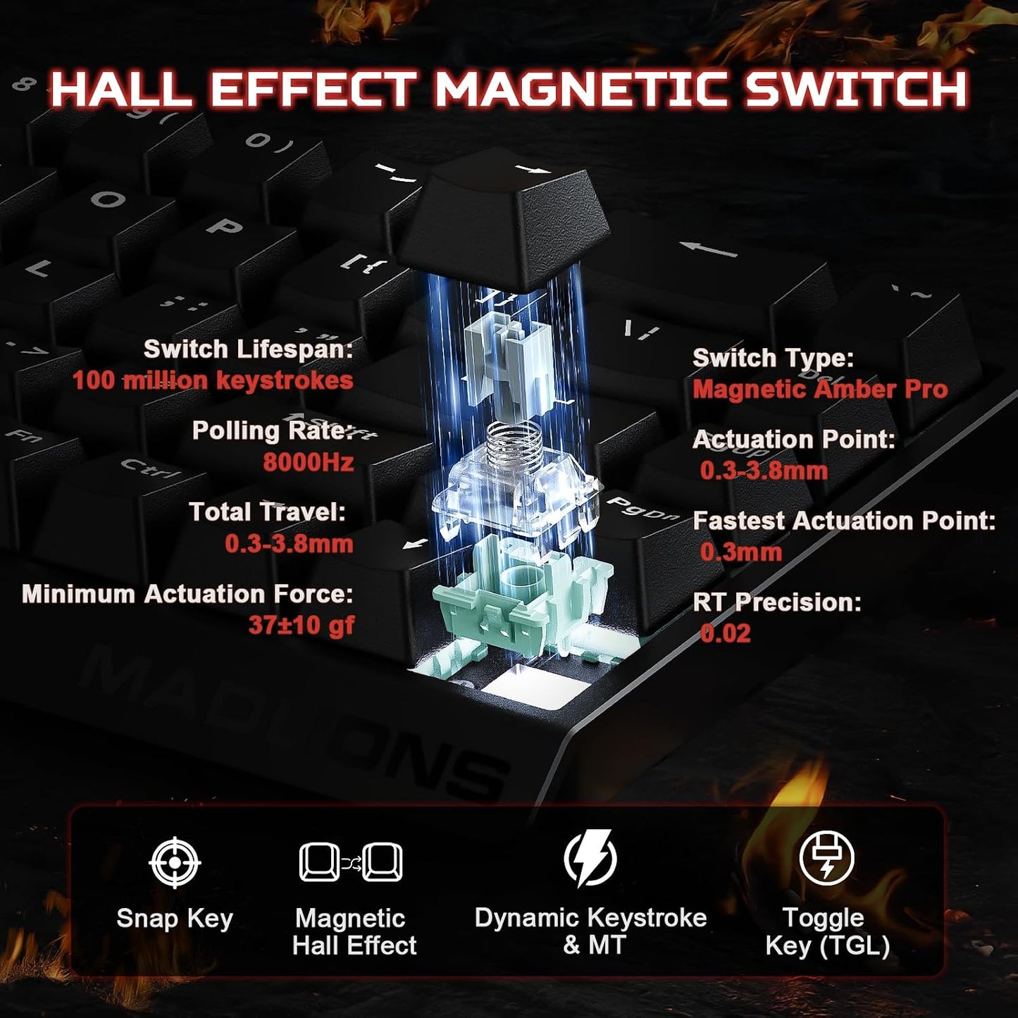 YUNZII MAD68 HE Rapid TriggerGaming-Tastatur mit Magnet-Switches, 60% Kabelgebunden