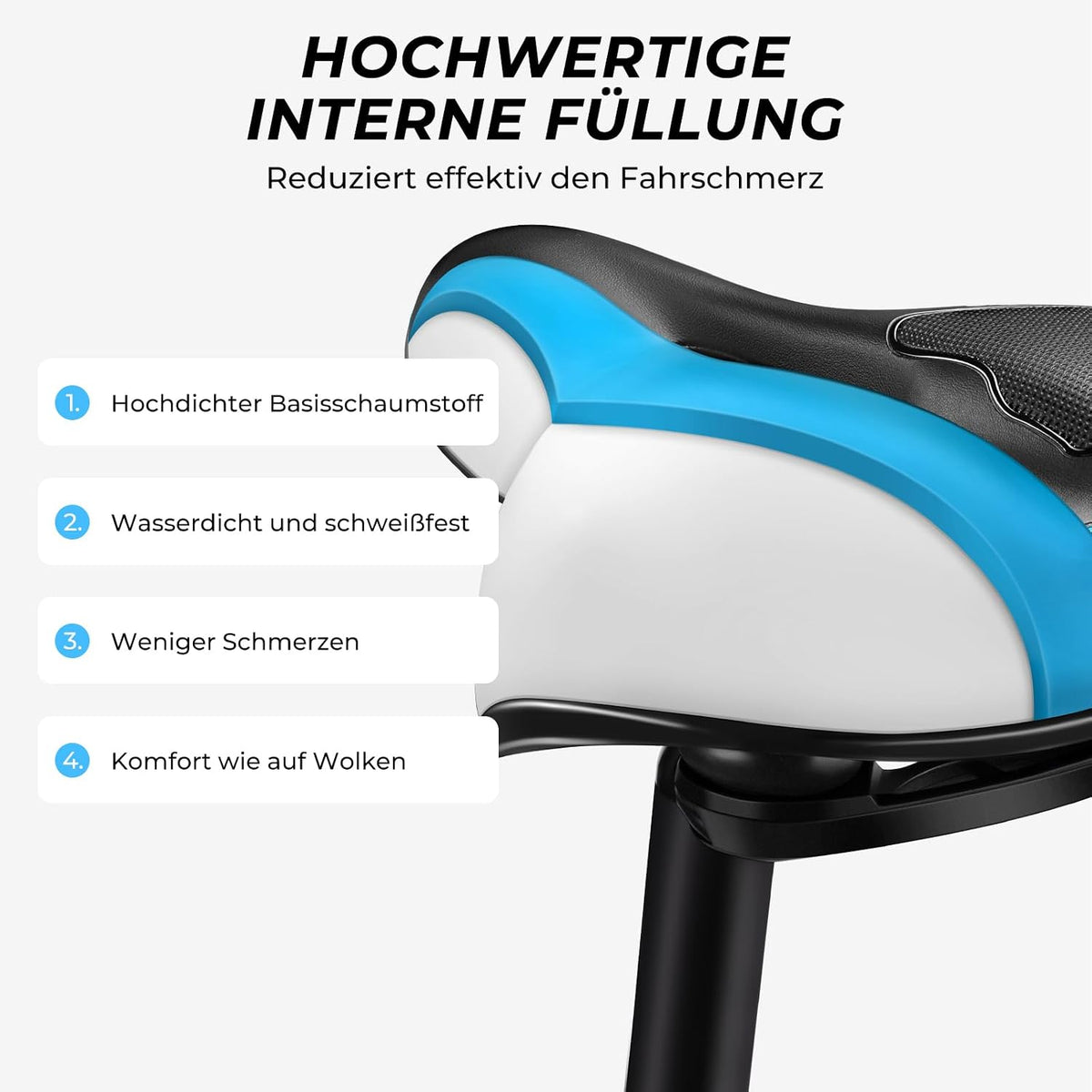 YOUNGDO Fahrradsattel, Ergonomischer Fahrrad Sattel, Fahrradsitz Memory-Schaum,