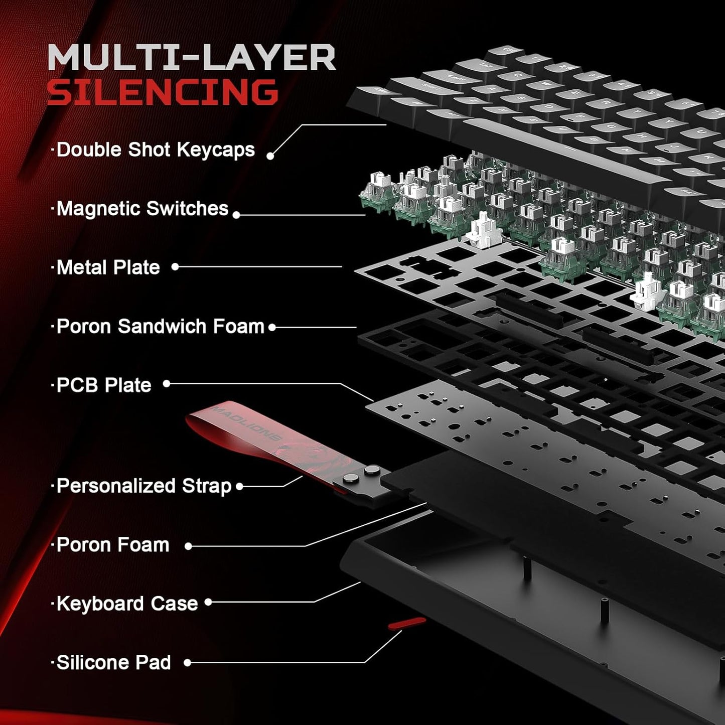 YUNZII MAD68 HE Rapid TriggerGaming-Tastatur mit Magnet-Switches, 60% Kabelgebunden