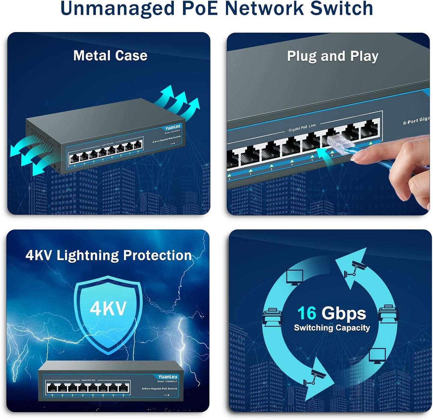YuanLey 8 Port Gigabit PoE Switch, 8 PoE+ Port 1000Mbps, 120W
