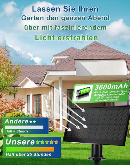 Zuske Solar Lichterkette Aussen, 15M Wasserdicht mit 25 G40 Glühbirnen