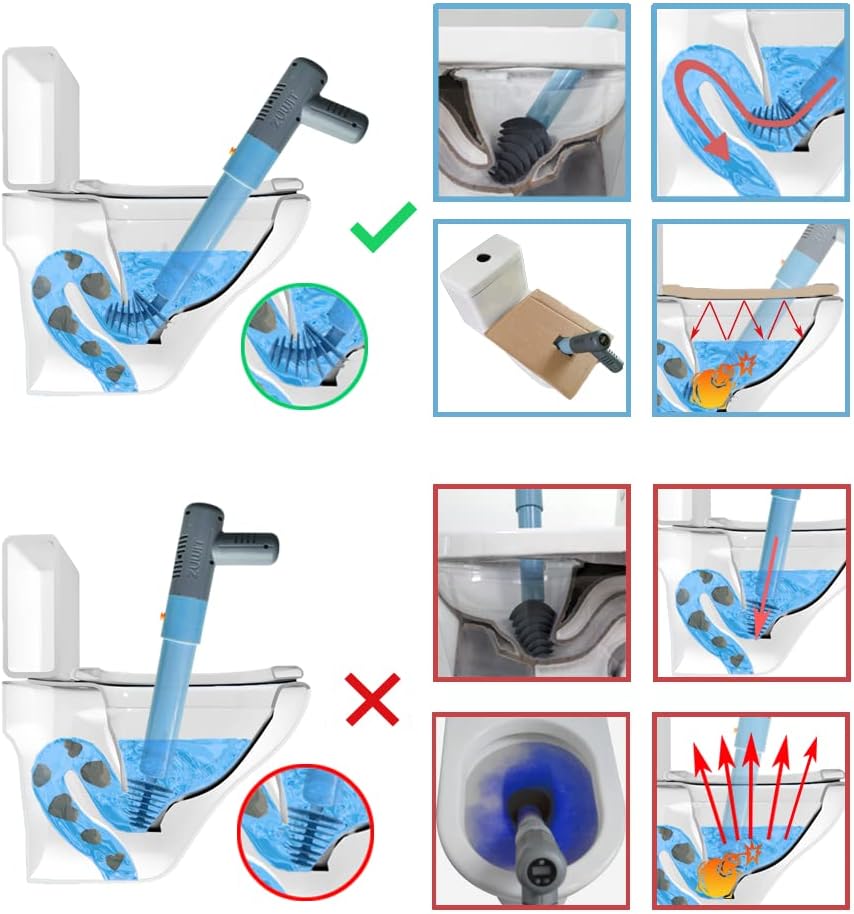 ZUWIT Elektrischer Toilettenkolben, 2-in-1-Luftkompressorpumpe mit Rohrbagger-Kit & Reifenfüllset, (Grau)