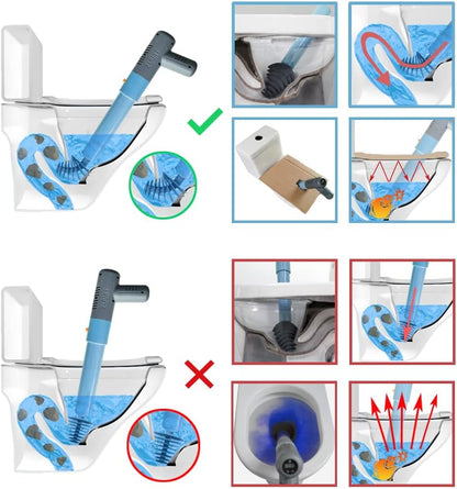 ZUWIT Elektrischer Toilettenkolben, 2-in-1-Luftkompressorpumpe mit Rohrbagger-Kit & Reifenfüllset, (Grau)
