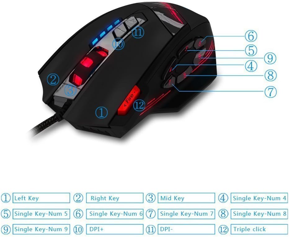Zelotes Ergonomische Gaming-Maus, Kabelgebunden, 12 Programmierbare Tasten, 4000 DPI