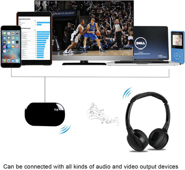 ZANCHIE Kabellose Stereo-Kopfhörer Over-Ear-Headset mit Sender