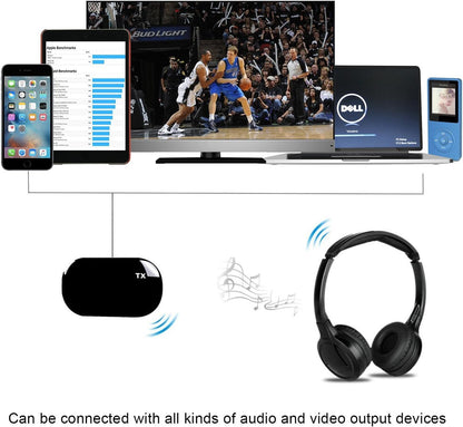 ZANCHIE Kabellose Stereo-Kopfhörer Over-Ear-Headset mit Sender