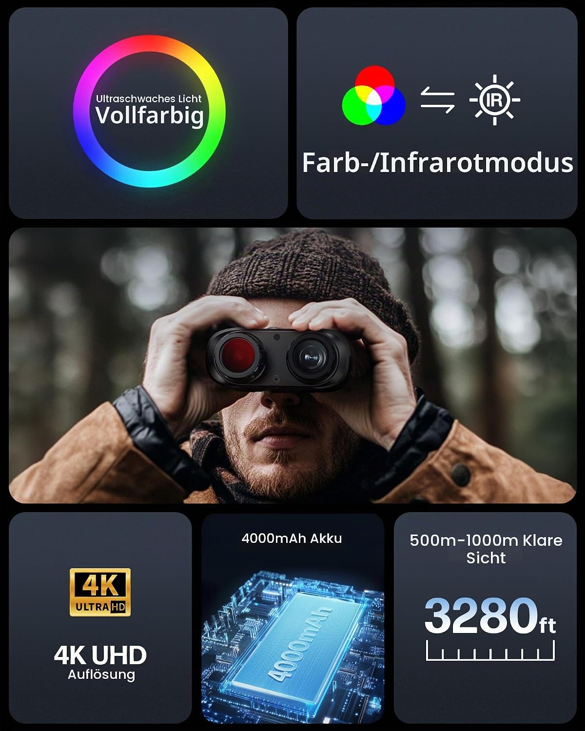 ZIMOCE 4K-Nachtsicht Ferngläser 8-facher Zoom, 36-MP-Fotos, 1000 m Reichweite, 7-stufige IR-Beleuchtung (Schwarz)