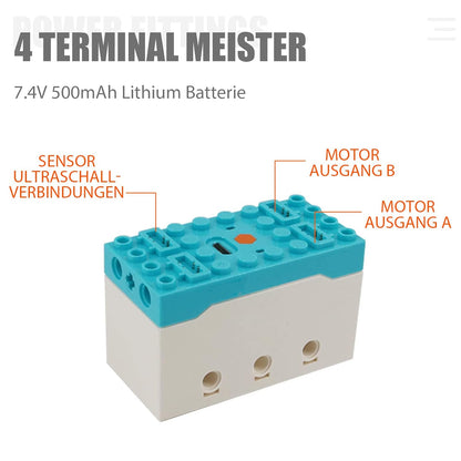 Zmblock Bausteine Technik Motor Sets Spielzeug mit 2 L Motor,(6 Stück)