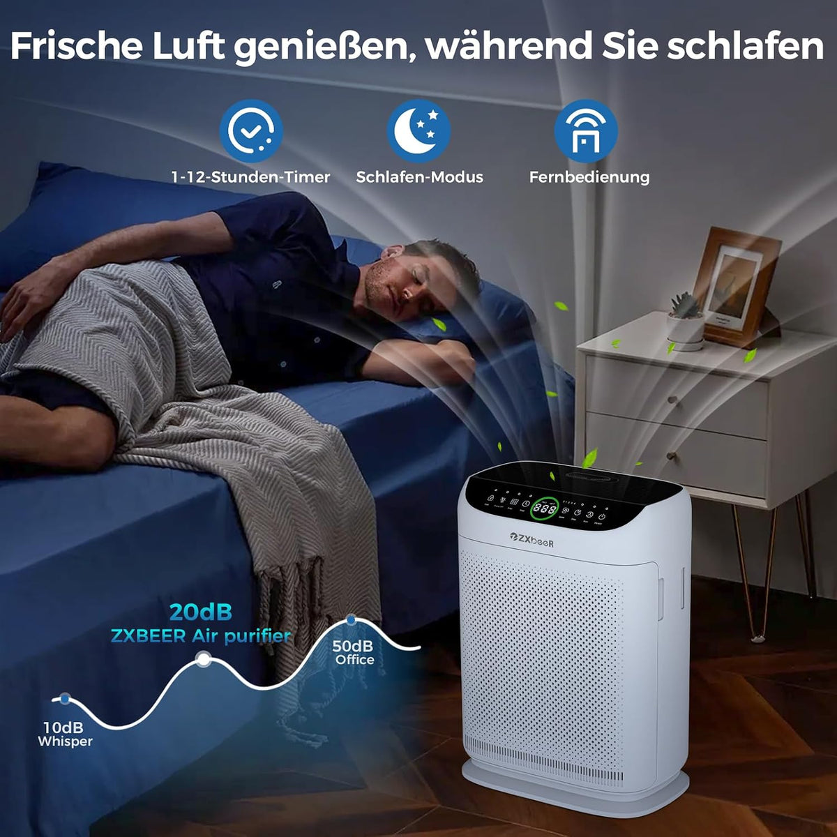 ZXBEER Luftreiniger Allergiker HEPA-Luftreiniger mit CADR 400m³/h(260m),20dB,Timer