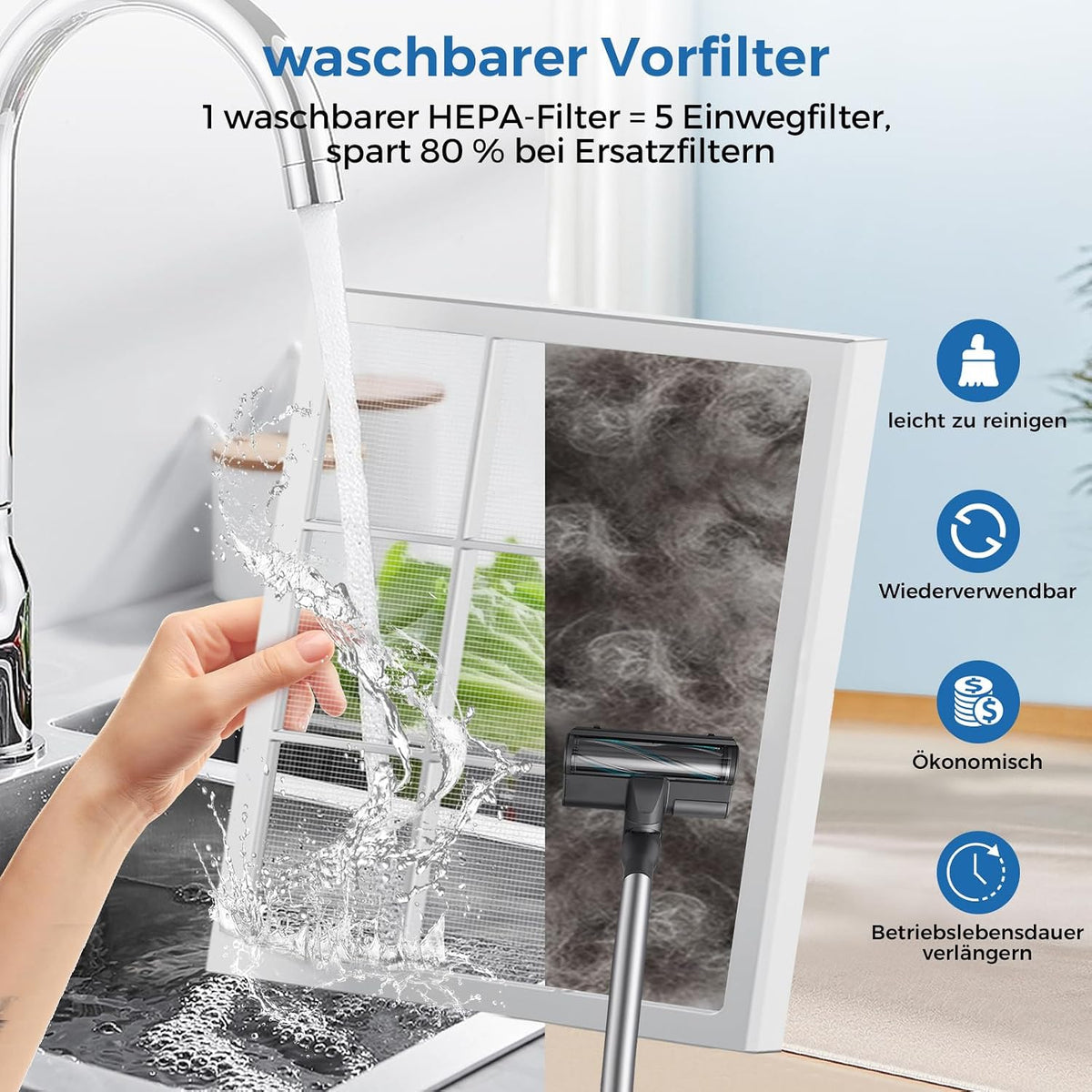 ZXBEER Luftreiniger Allergiker HEPA-Luftreiniger mit CADR 400m³/h(260m),20dB,Timer