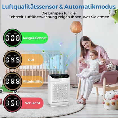 ZXBEER Luftreiniger Allergiker HEPA-Luftreiniger mit CADR 400m³/h(260m),20dB,Timer